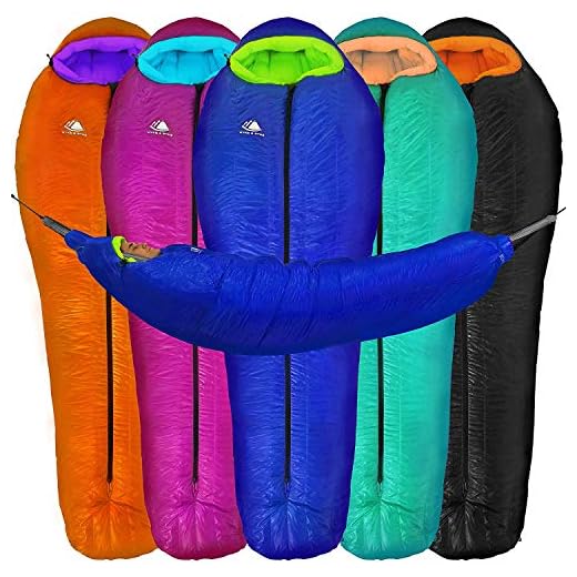 Hammock Underquilt Down Sleeping Bag for Backpacking - Ultralight Goose Top Quilt and Underquilt for Lightweight Camping - Hyke & Byke 800 Fill Power Antero 15 Degree F (Blue/Lime Green, Regular)