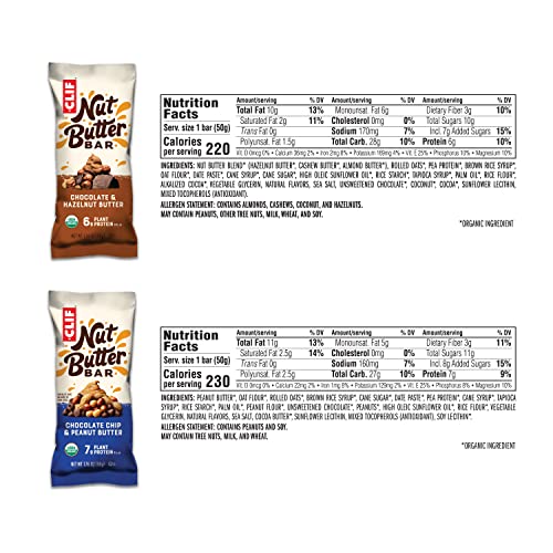 Clif Nut Butter Bar - Organic Snack Bars - Variety Pack - Organic - Plant Protein - Non-Gmo  (1.76 Ounce Protein Snack Bars, 12 Count) (Flavors And Packaging May Vary) #TOP5