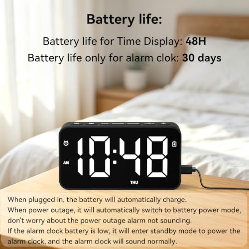 Small Plug in Digital Alarm Clocks for Bedrooms Living Room Study Loud Bedside Desk Clock with Battery & Memory Function Dual Alarm 3 Modes Weekends Weekdays Every Day for Kids Heavy Sleepers Adults - Image 3