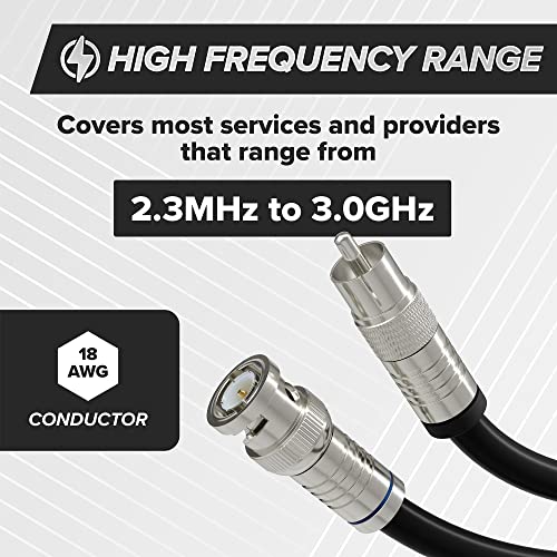 Black, 12 Ft Bnc To Rca Rg6 Cable - Professional Grade - Male Bnc To Male Rca Cable - Bnc Cable - 75 Ohm Coaxial, 50/75 Ohm Connectors, Sdi, Hd-Sdi, Cctv, Camera, And More - 12 Feet Long, In Black #TOP5