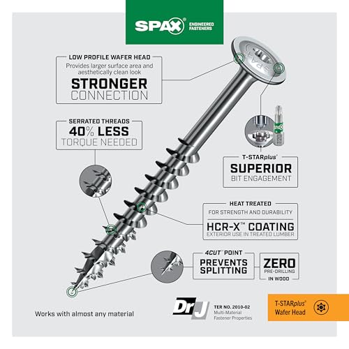 SPAX Tornillos para madera #8 x 2 pulgadas, cabeza wafer para construcción exterior e interior, 80 piezas, Torx T20, alta resistencia a la corrosión miniatura 3