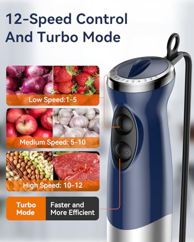 Blender For Cottage Cheese