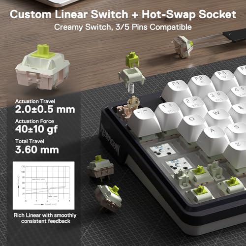 Image of Redragon K762 Wireless Gasket Gaming Keyboard w /Hype Screen & Knob, 104 Keys Mechanical Keyboard, Easy-Control 1.14'' TFT Info Display, 5-Layer Noise Dampening, Round PBT Keycaps, Mint Mambo Switch