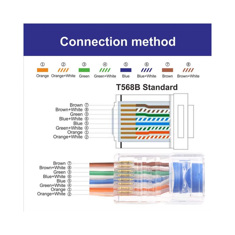 50 Connettori RJ45 Cat6 Schermati - Spine Modulari FTP 8P8C Per Cavi Di Rete - Foto 7