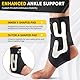CAMBIVO Sprunggelenkbandage, Knöchelbandage mit Seitenstabilisator, Einstellbar Sprunggelenk Bandage Fußgelenk, Orthese Sprunggelenk für Verstauchungen, Plantarfasziitis, Fußbandage für Sport Alltag