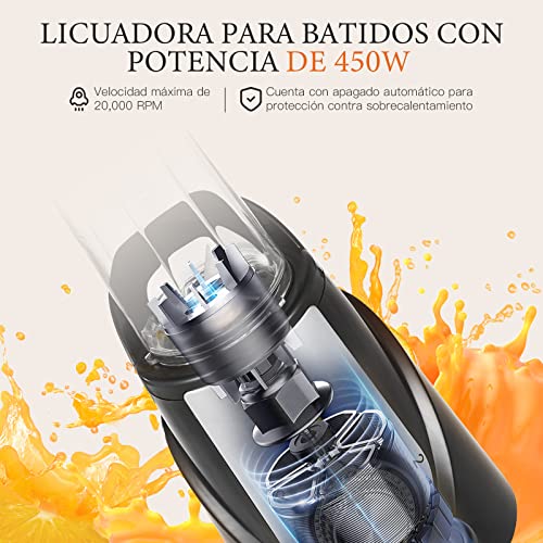 Probióticos, Imagen adicional