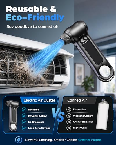 Image of Compressed Air Duster 150000RPM Cordless Blower LED for Electronics Car | 150000RPM brushless cordless air duster. Stepless speed control. Rechargeable with LED light. Multi nozzles for electronics