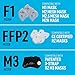 RZ Mask - F1 Standard Replacement Filters (3 Pack) 99.8% Active Carbon Filtration with One-Way Discharge Valves, 3 Sizes