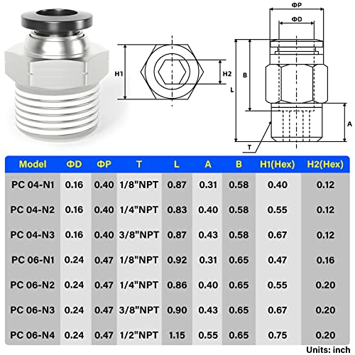 Image of TAILONZ 6mm Tube OD x 1 /2 inch NPT Male Straight Push to Connect Fitting 2pcs | Copper&Plastic,for PU /PA /PE /PVC Tubes,Pneumatic Systems,Air Lines,Factories,Workshops,Industrial,Automation,Repair,Machinery