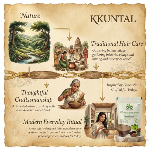 Image of Natural Hair Wash Powder | The Heritage Hair Ritual | Amla, Reetha, Shikakai, Methi & Rosemary Botanical Blend | Sulphate-Free Powder Shampoo Alternative | Helps Reduce Hair Fall & Dandruff | Supports Stronger, Healthier Looking Hair | 1000 g