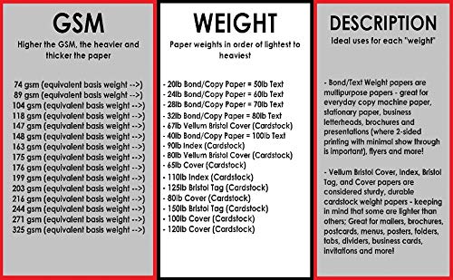 Accent Opaque White Printer Paper, 8.5"x11" 28lb Bond/70lb Text Copy Paper – 500 Sheets (1 Ream) – Premium Computer Paper with Textured Vellum Finish – 97 Bright, 104gsm – 109512R