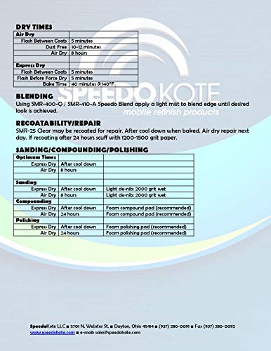Speedokote SMR-21/25 4:1 Gallon Clearcoat Kit. thumb #2