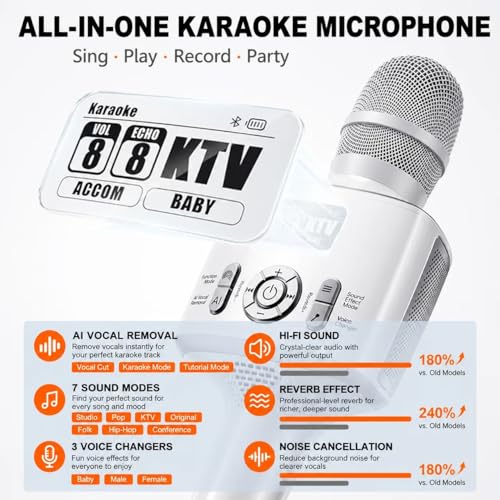 Image of Kinglucky H100 Karaoke Microphone with 7 Sound Modes & Ai Vocal Remover | Voice Changer, Karaoke Mic with 50W Speaker, Echo Adjustment TWS,Built-in Recording,For Car Party Home Teaching