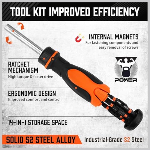 Image of 14-in-1 Screw driver Kit,Compact,Durable,and Travel-Friendly Tool Kit with a Magnetic Bit Holder,Perfect for Household&Auto Repair