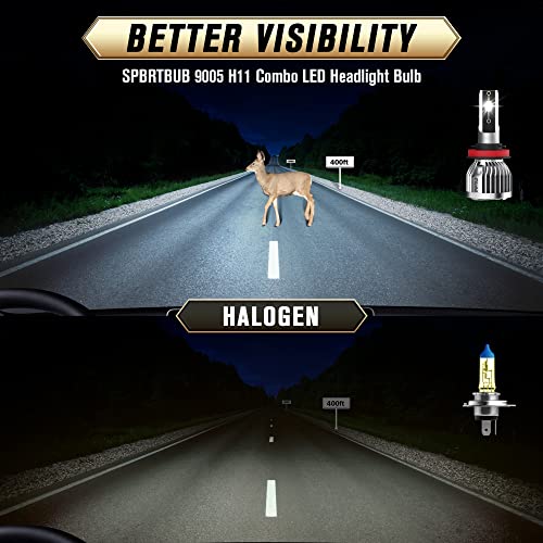 Image of Fit For SILVERADO 1500 2500 HD 3500 HD (2007-2015) 9005 High Beam + H11 Low Beam LED Headlight Bulbs, 350% Brightness, 6500K Cool White,Pack of 4
