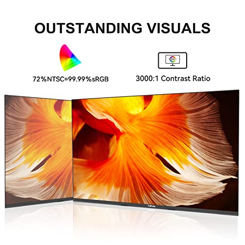 Caixun 24 Zoll Monitor Full HD - Computer Monitor 75Hz, PC Bildschirm mit HDIM VGA Anschlüsse, Integrierte Lautsprecher Eye Care Monitor für Home Office (HDMI-Kabel enthalten) – Bild 3