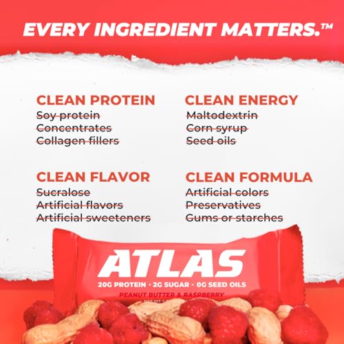 Image of Atlas Real Food Protein Bar - 20g Clean Protein, 2g Sugar, No Seed Oils, No Artificial Sweeteners (Peanut Butter & Raspberry, 12 Count)