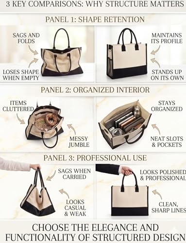Bolso tote de lona con estuche InnoBeta para músicos mujer miniatura 3