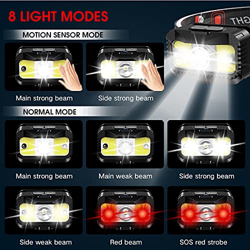 Headlamp-Rechargeable1200-Lumen-Ultra-Bright-LED-Head-Lamp-Flashlight-with-White-Red-Light-2-Pack-Motion-Sensor-Waterproof-Headlight-8-Modes-Lights-for-Outdoor-Camping-Fishing-Running