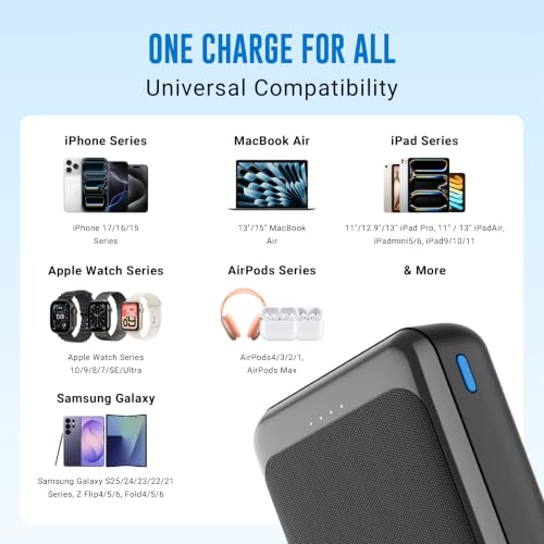 Image of URBN Power Bank 20000mAh Fast Charging |35W Super Fast Power Delivery (PD) Portable Charger | Triple Output | USB Type C Input & Output | Pass Through Charging | (Black)