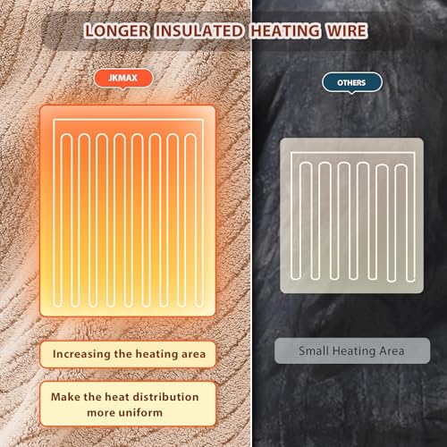 JKMAX Heated Electric Blanket King Size - 100"x90" Flannel Heating Blanket with 10 Heating Levels & 5 Time Settings Over-Heat Protection, Winter Warmer for Adults with ETL Certification（Beige）