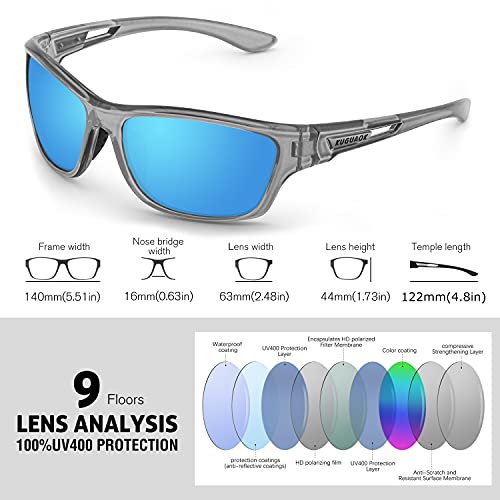 Image of KUGUAOK Polarized Sports Sunglasses for Men Driving Cycling Fishing Sun Glasses 100% UV Protection Goggles, Clear Gray Frame Blue Mirror, 0