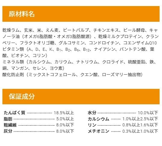 Amazon.co.jp: セレクトバランス スリム ラム 小粒 7kg【犬想い