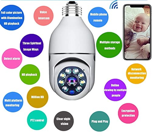 Wireless Wifi Light Bulb Camera Security 5Ghz &2.4Ghz With Floodlight Night Vision Human Motion Detection And Alarm Dome Camera 1080P 360 Degree Panoramic Connector Camera For Home Surveillance 1Pcs… #TOP3