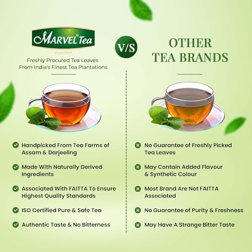 Image of Marvel Tea Gold Pattian-Tea (1 Kg), Assam
