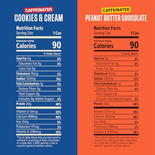 Spylt High Protein Peanut Butter Chocolate/Cookies & Cream Milk with 60mg Caffeine & 20g Protein - 90 Calories, Ready to Drink, Sugar Free, Lactose Free Milk, Perfect for Workout Recovery & Afternoo image 4