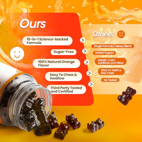 Lukaree Cortisol Supplements for Women & Men, 15 in 1 Cortisol Reducer Manager, Cortisol Calm Gummies with Ashwagandha, Magnesium, L-theanine, GABA - for Mood, Focus, Sleep - Vegan Sugar Free, 60 Ct. - Image 6