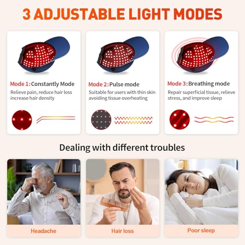 Image of Red Light Cap, Red Light Hat for Head, 630nm 850nm 940nm Infrared Light Cap Adjustable Size, and Pulse Mode