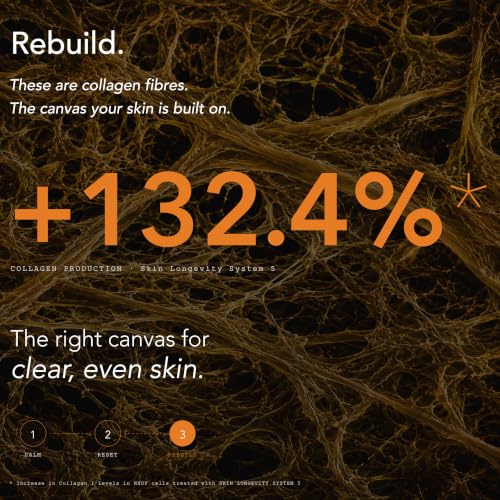 Image of LNGVTY Dark Spots, Pore Control Serum | For pigmentation caused by inflammation, UV, pollution | Powered by peptides, bio-retinoids, stem cell CM, niacinamide | Longevity for all skin types | 30ml