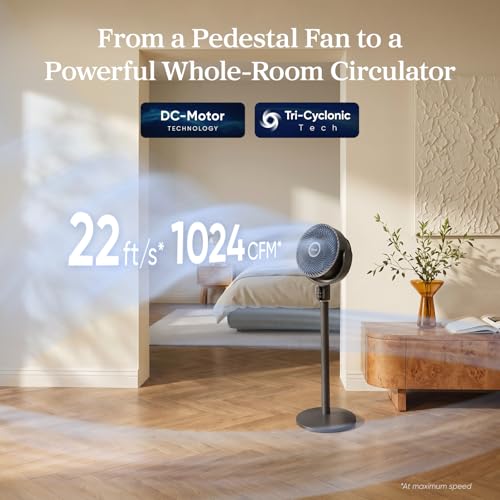 Image of LEVOIT Standing Fan for Bedroom, 90 Oscillating Pedestal Fan, 20dB Quiet for Sleep, 1024 CFM Airflow, Smart Floor Fan with Dust Cover, 5 Speeds 3 Modes, DC Motor, 12H Timer, for Home, Room, Grey