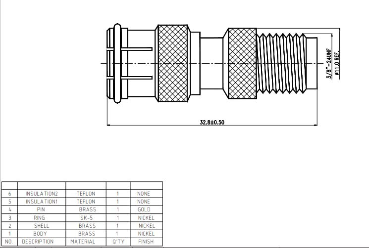 Adaptadores RF Coax Mini UHF Macho a Mini UHF Hembra x2 miniatura 5