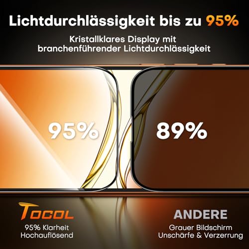 TOCOL für iPhone 12 Mini für Panzerglas Sichtschutz, Einfache Montage – Ansicht 5