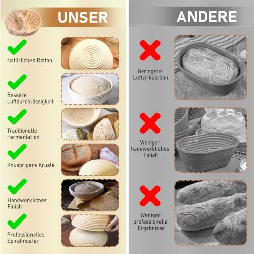 PUKPU Sauerteig Starter Set mit Gärkörbchen Oval und Brotbackzubehör – Ansicht 5