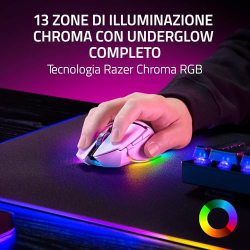 Basilisk V3 Pro - Mouse da Gioco Wireless Personalizzabile con Rotellina Inclinabile HyperScroll (Sensore Ottico Focus Pro 30K, Chroma RGB, Pulsanti Programmabili 10 + 1) Bianco - Mouse gaming - Immagine 5