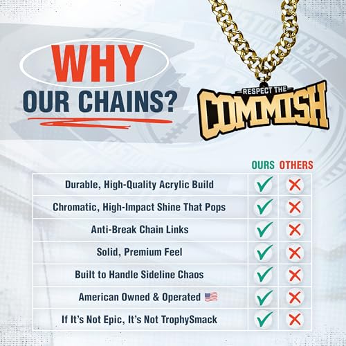 Image of TrophySmack Fantasy Football 'Respect the Commish' Turnover Chain for Commissioner - Chrome Gold & Black Acrylic