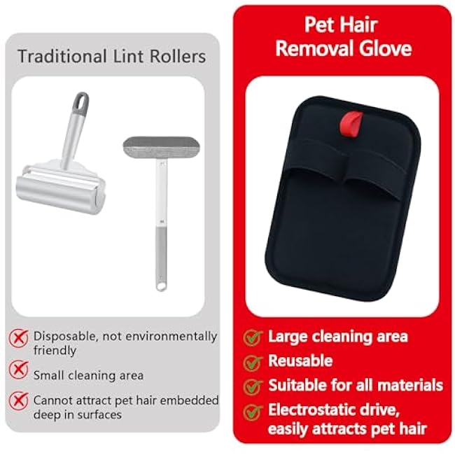 Pet Hair Removal Glove,Reusable Electrostatic Pet Hair Remover,Upgrade Efficient Pet Grooming Gloves for Hair Remover for Cats & Dogs-Y231ZryT