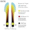 MVP Disc Sports Fission Reactor Disc Golf Midrange (Colors May Vary)