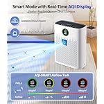 Smart Air Purifier for Home Large Rooms, with WiFi Control, Smart Mode, AQI Display, 22dB Sleep Mode & Aromatherapy, Covers Up to 1295 Ft² with 2X-Power Filtration, HAP603WF, Bright White - Image 5