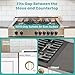 Stove Gap Covers,Stove Gap Filler Stainless Steel,13.8'' to 27.5'' Adjustable Length (2PCS),Range Trim Kit,Oven Stove Gap Guard Between Stovetop and Counter,Easy to Clean Heat Resistant, Black