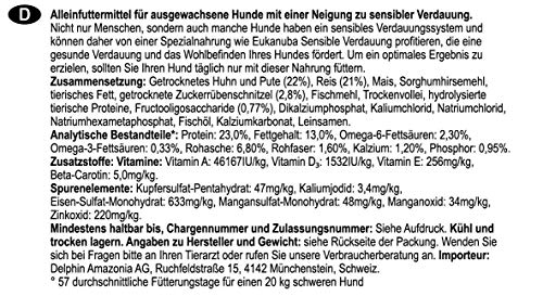 Eukanuba Daily Care Sensitive Digestion Hundefutter - Trockenfutter für Hunde mit sensibler Verdauung, Magenfreundlich mit leicht verdaulichem Reis, 2,5 kg