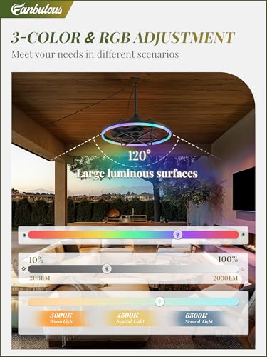 Image of Fanbulous Outdoor RGB Ceiling Fans with Light, 24 inch Waterproof Gazebo Fan | IP65, Weatherproof, Plug in, Remote&APP Control, 3CCT Dimmable,2H Timer, Caged, with Hanging Hook for Patio, Porch, Pergola