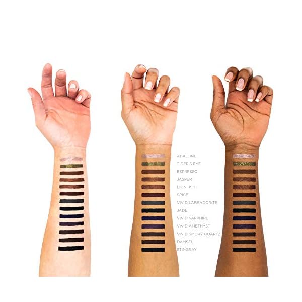 stila Smudge Stick Waterproof Eye Liner, Original, Stingray, 0.32 Ounce (Pack of 1)