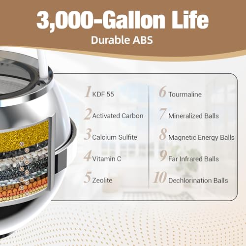 Image of SHLLKTTRY Bath Water Filter for Tub Faucet with Overflow,Filtration,Remove Contaminants,Chlorine,Fluoride,Hard Water Softener,Enhances Health of Skin,Hair,Nails,Relieve Eczema,3,000 Gallons,Chrome