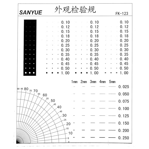 Flaw Detection Gauge Film Reference SEC Size Estimation Chart (Transparency) for Defects and Measuring (Transparent, 4)