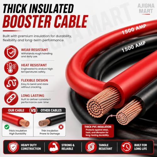 Image of 1500 AMP Heavy Duty Car Battery Booster Cable | Copper Jumper Cables with Alligator Clamps | Emergency Jump Start for Cars, SUVs & Trucks