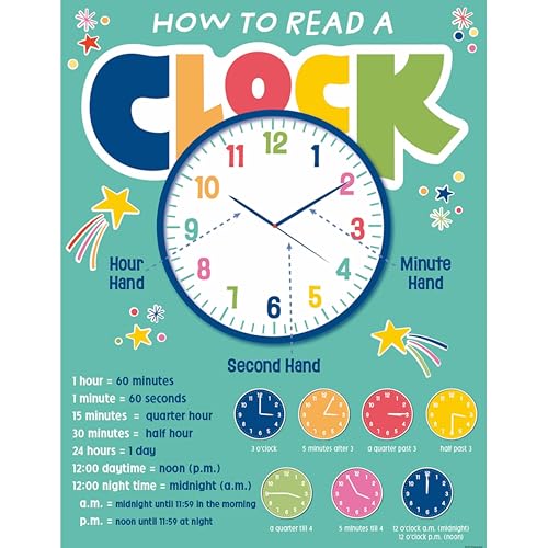 Renewing Minds, How To Read A Clock Chart, 17 x 22 Inches
